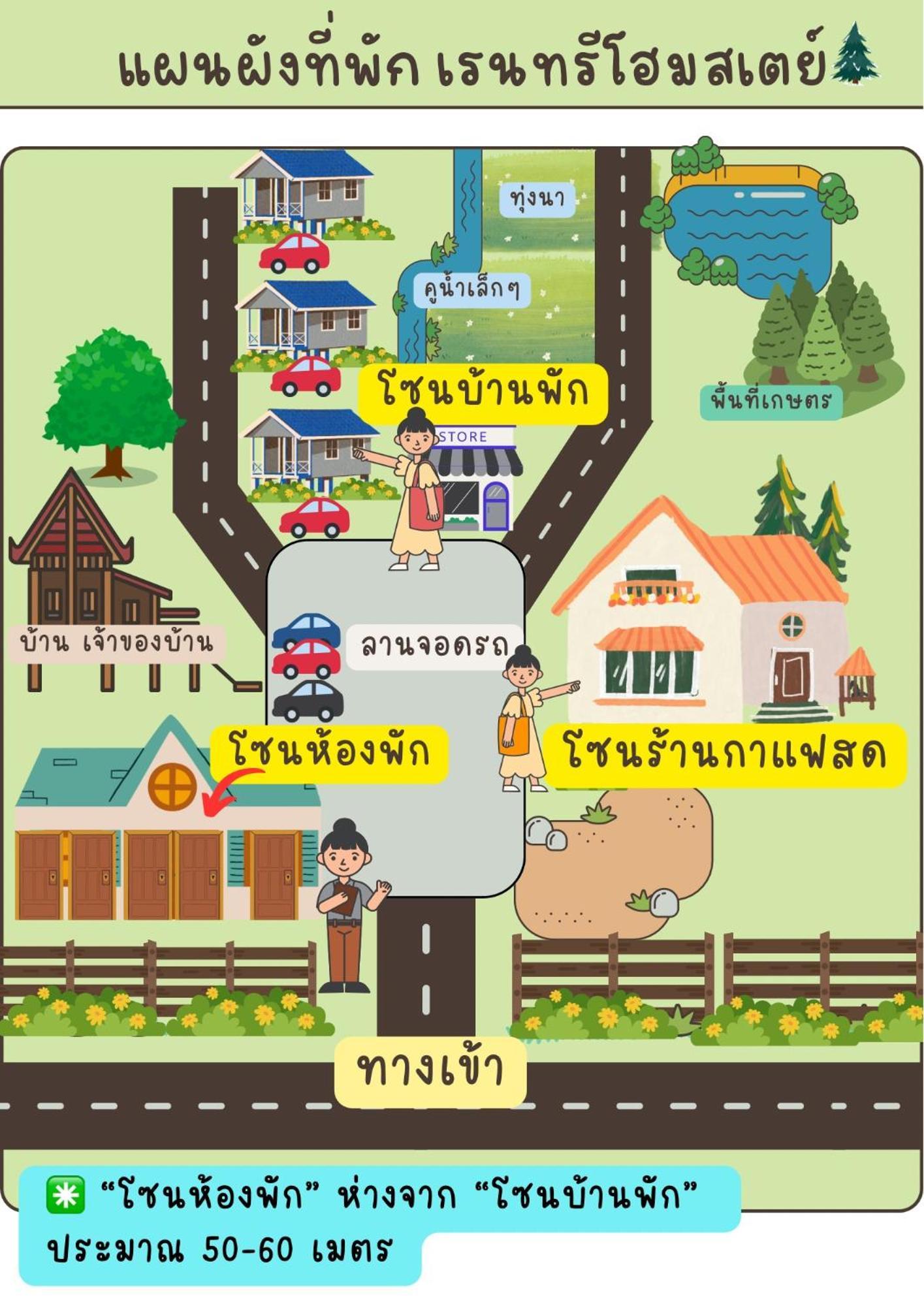 Rain Tree Cafe & * Uthai Thani